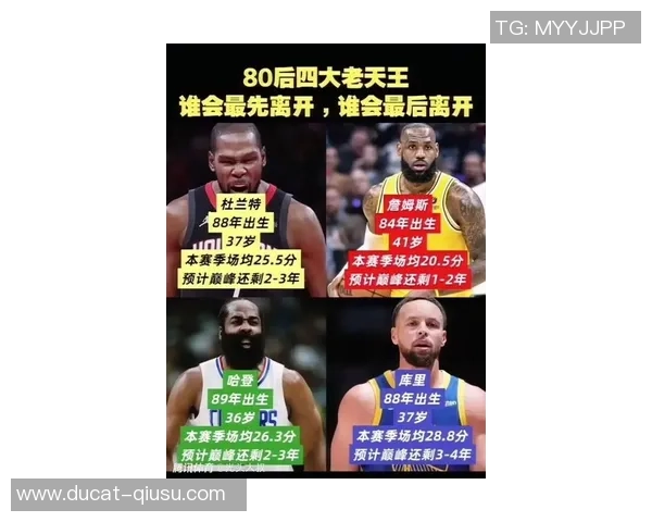 曝詹姆斯没有决议本赛季完毕后是否退役 将坚持出勤视为工作准则